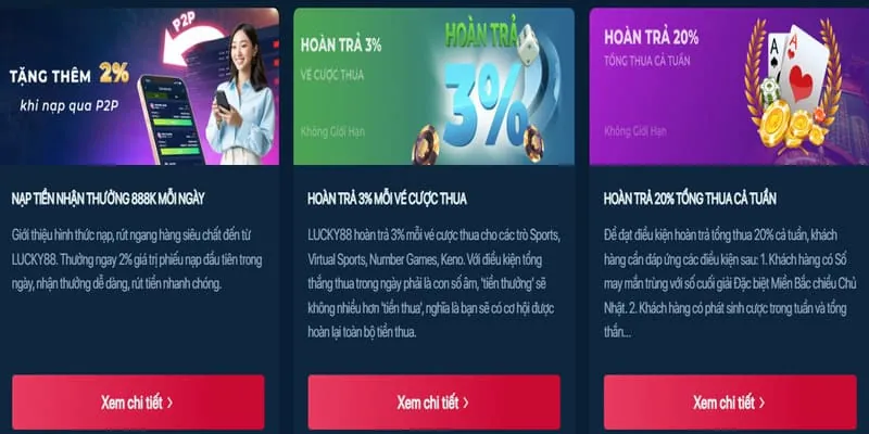 Biểu ngữ khuyến mãi với các đồng tiền vàng và biểu tượng phần trăm, thu hút người chơi